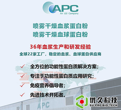 血浆蛋白 动物体内多功能蛋白质的协同作用机制